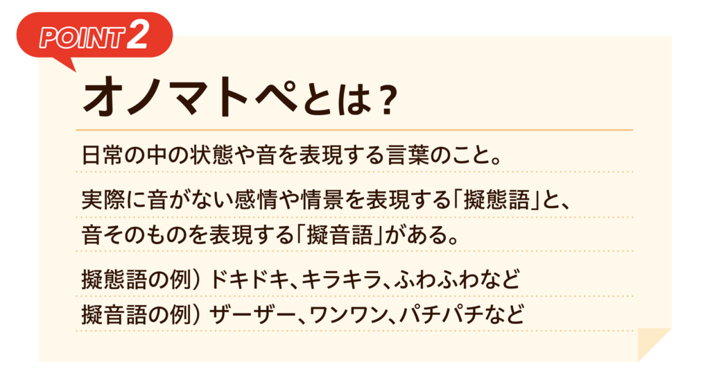 POINT2｜オノマトペとは？｜日常の中の状態や音を表現する言葉のこと。実際に音がない感情や情景を表現する「擬態語」と、音そのものを表現する「擬音語」がある。擬態語の例） ドキドキ、キラキラ、ふわふわなど擬音語の例） ザーザー、ワンワン、パチパチなど。